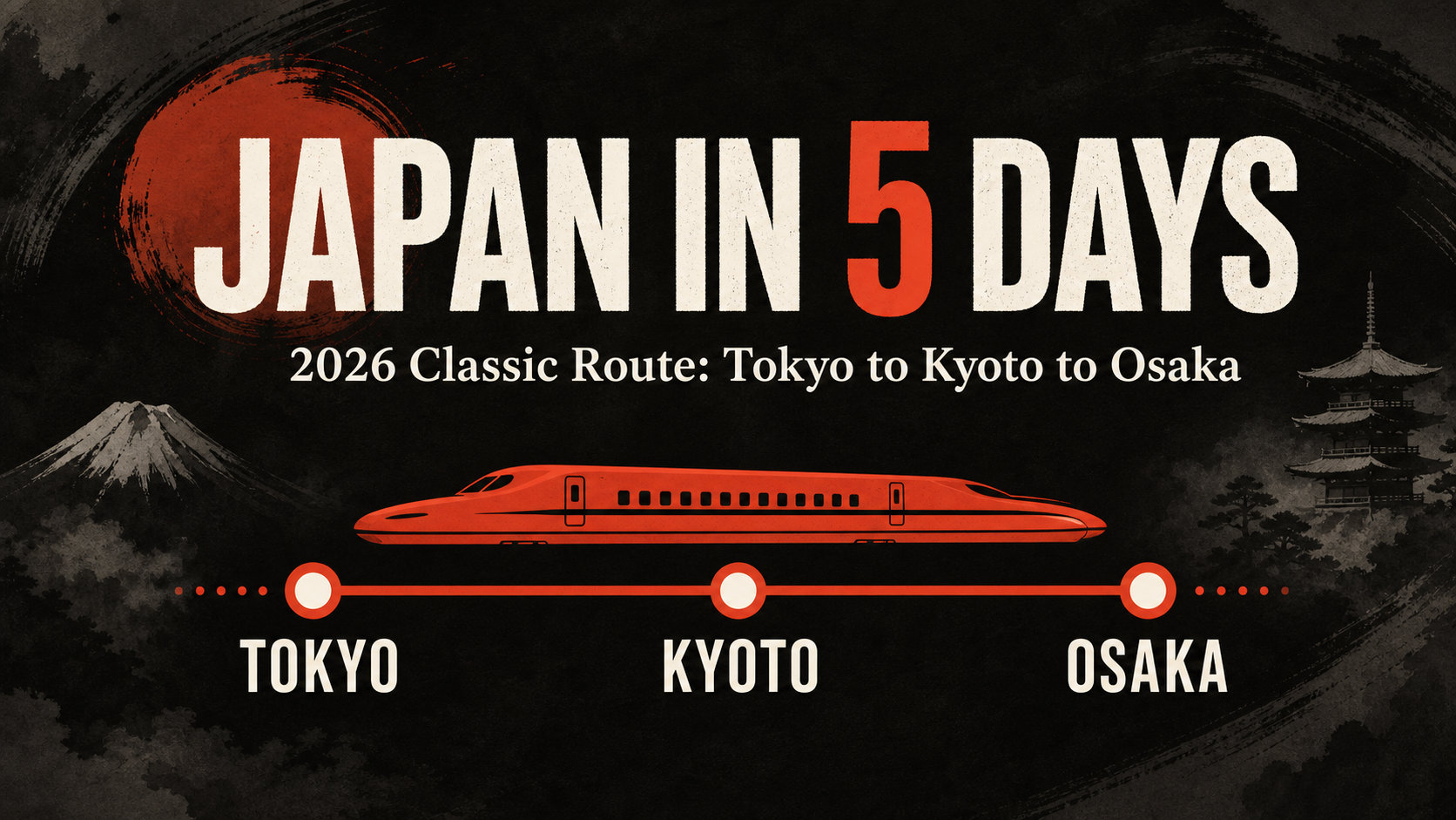 Japan 5-day itinerary — Tokyo, Kyoto, Osaka classic route day-by-day plan